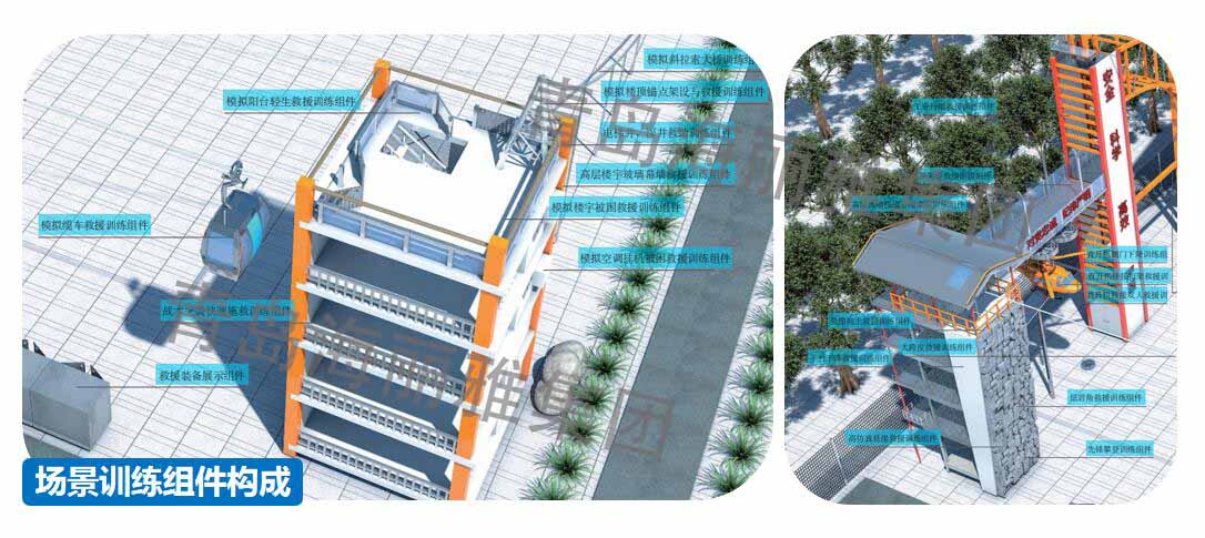 專業化訓練設施建設